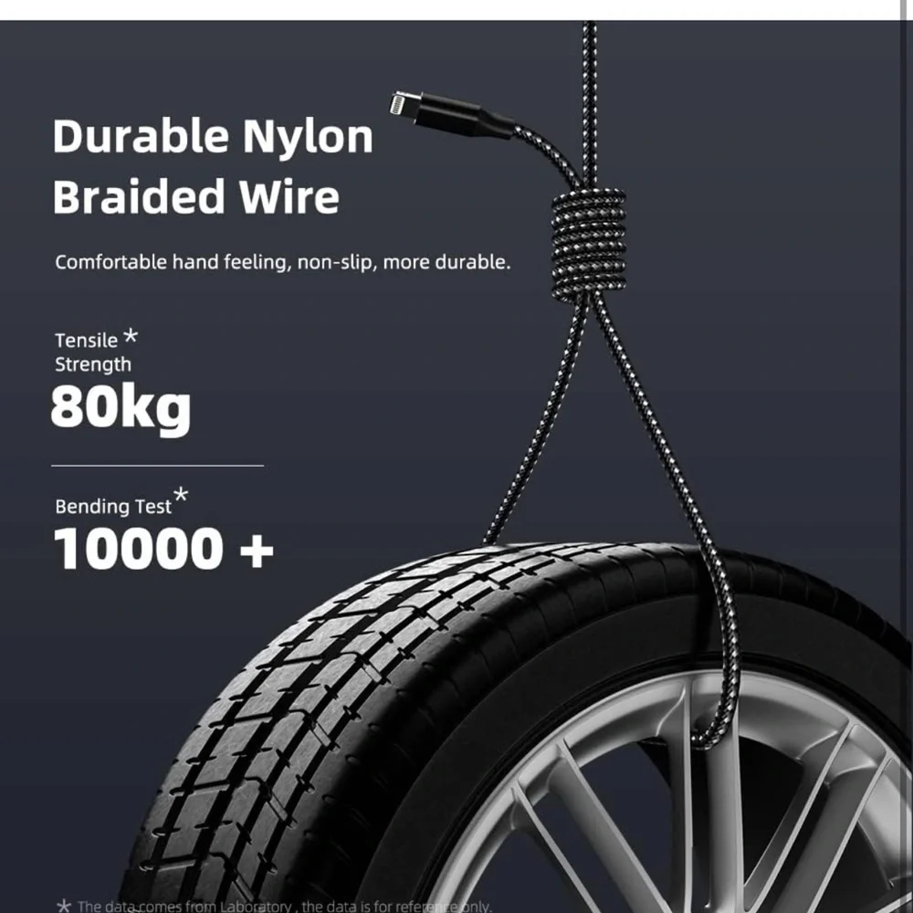 Cable-3 packs